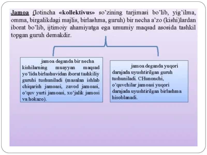 Jamoani Shakllantirish Usullari 2