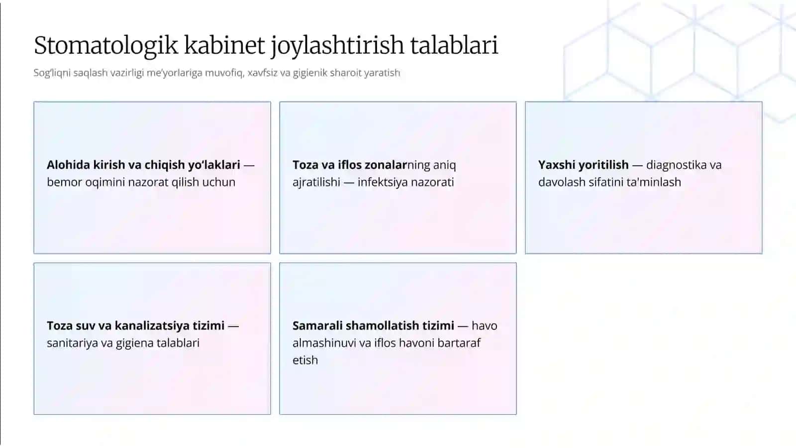 Stomatologikkabinet tushunchasi 2