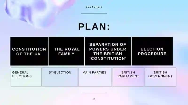THE STATE SYSTEM OF THE UNITED KINGDOM OF GREAT BRITAIN AND NORTHERN IRELAND 2