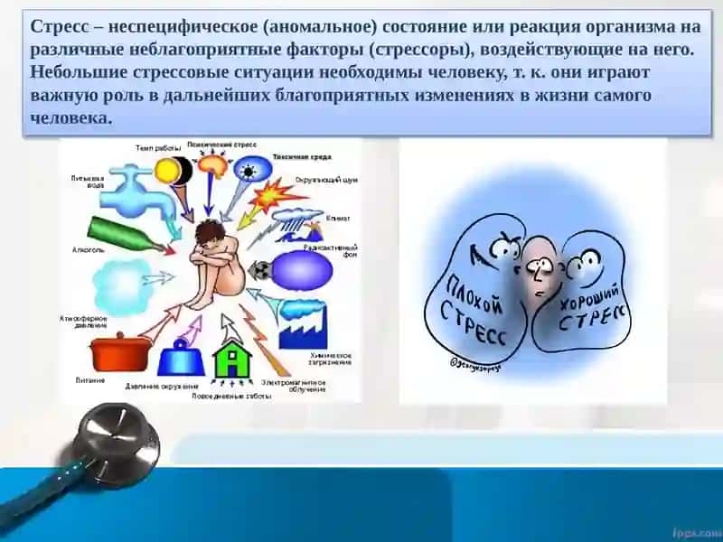 Стресс- Причина всех болезней 2