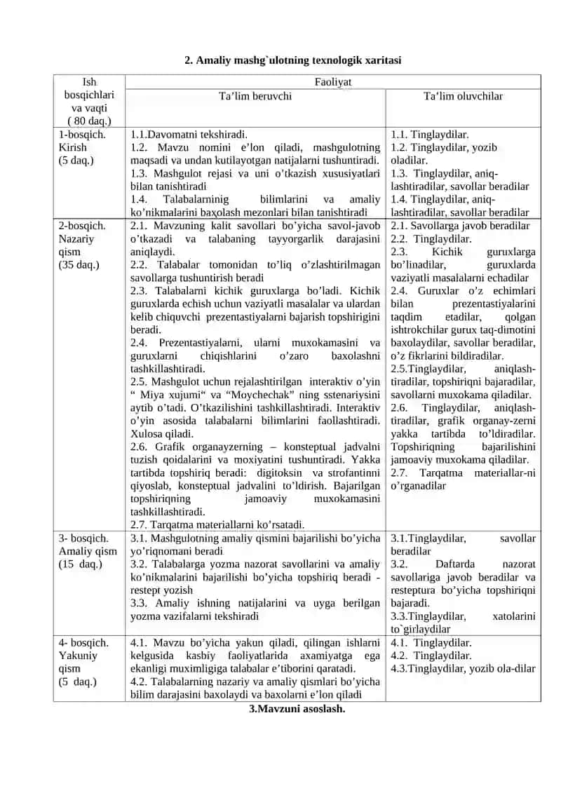 KARDIOTONIK VA ANTIARITMIK DORI VOSITALARI 2