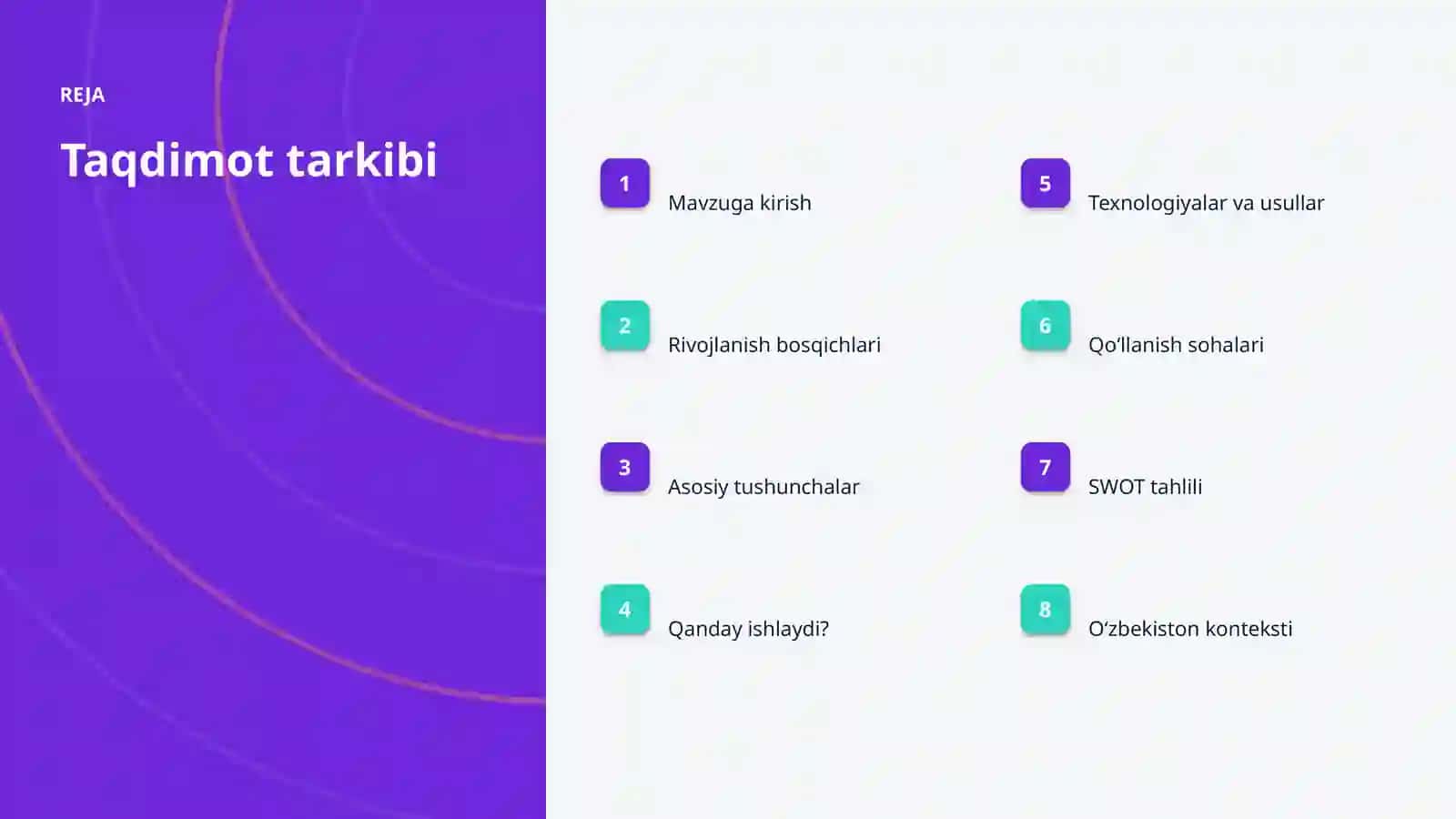 SUNʼIY INTELLEKT • PROFESSIONAL TAQDIMOT 2
