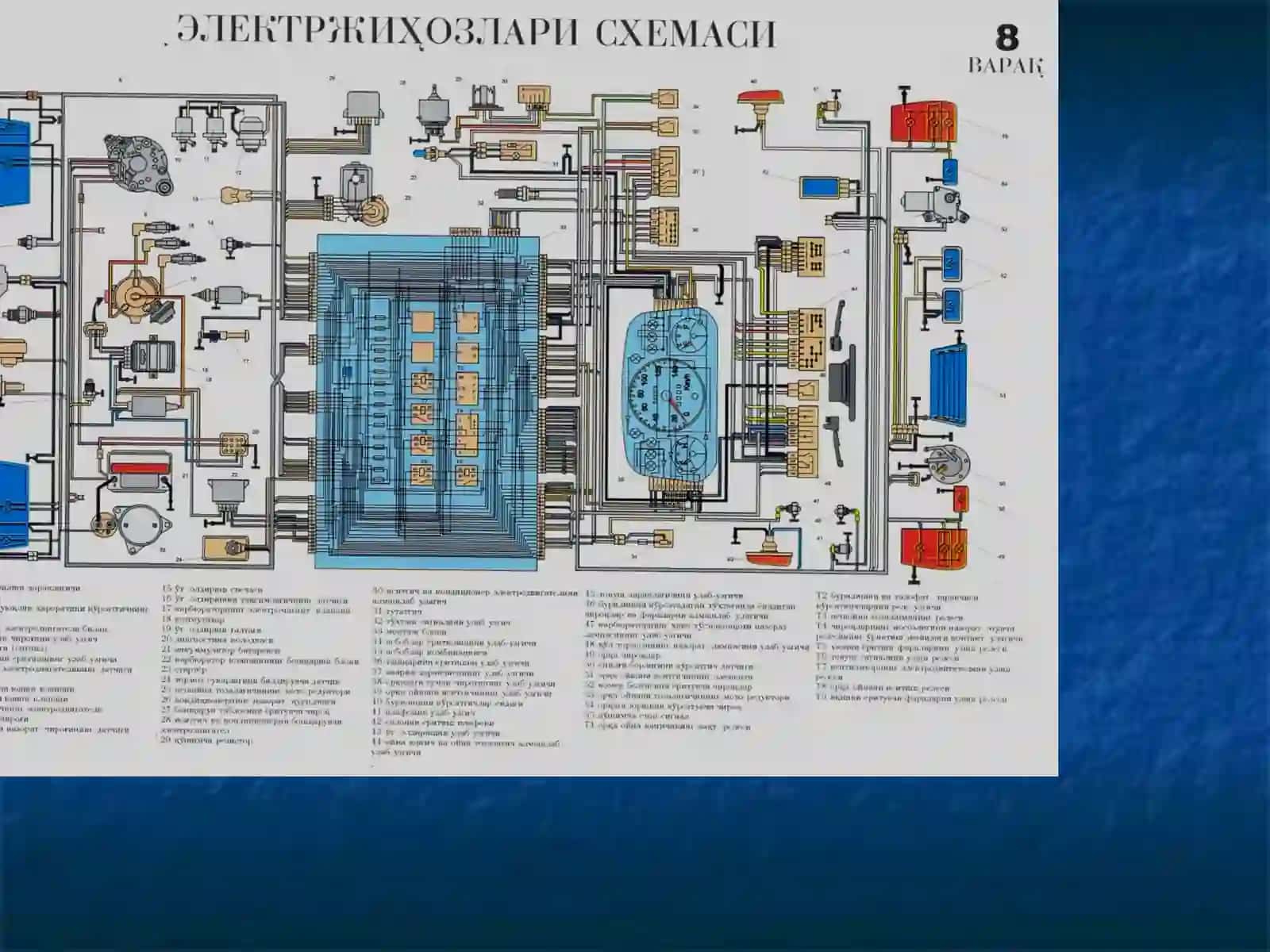АВТОМОБИЛ ЭЛЕКТР ЖИҲОЗЛАРИГА  ТХК ВА ТАЪМИРЛАШ 2
