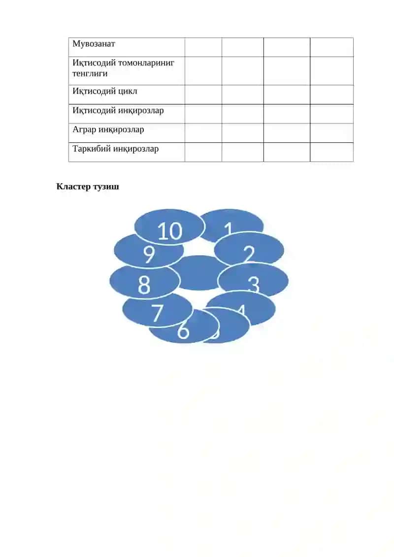 Миллий ИҚТИСОДИЁТНИНГ МУВОЗАНАТЛИЛИГИ 2