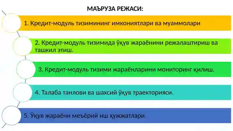 Кредит-модуль тизимида ўқув жараёни 2