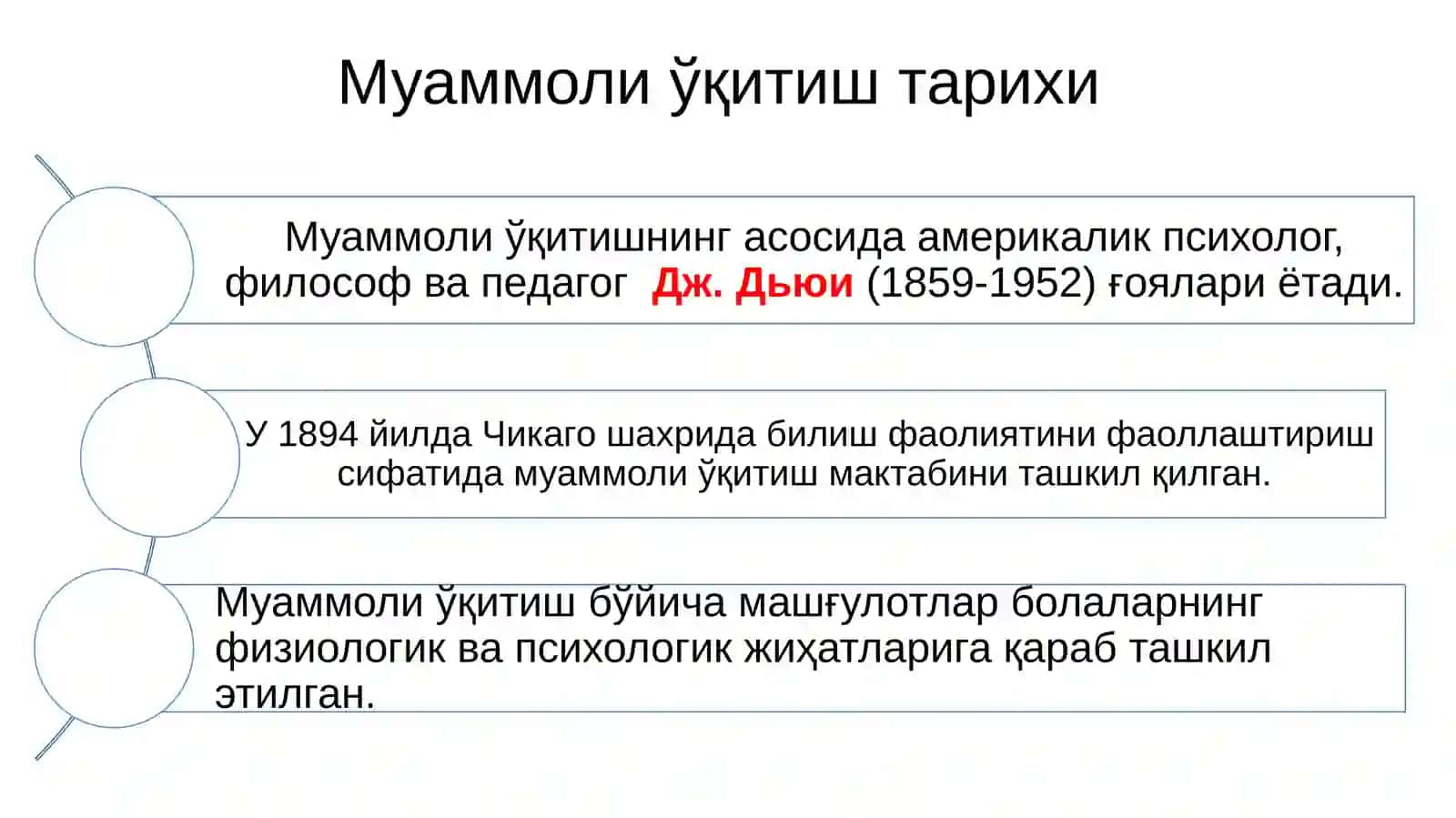 МУАММОЛИ ЎҚИТИШ 2