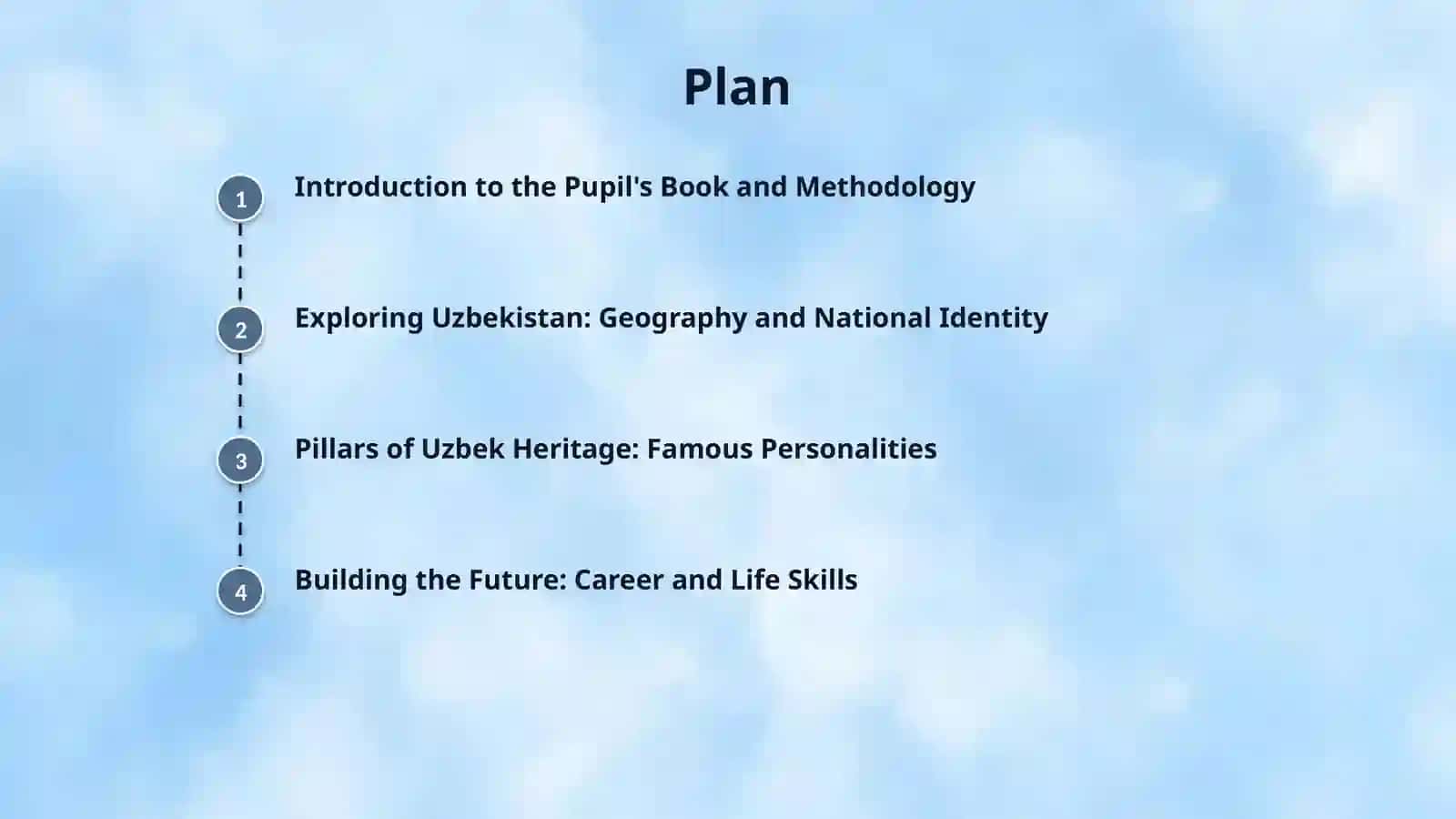 Welcome to Uzbekistan. Geographical terms. Talking about motherland 2