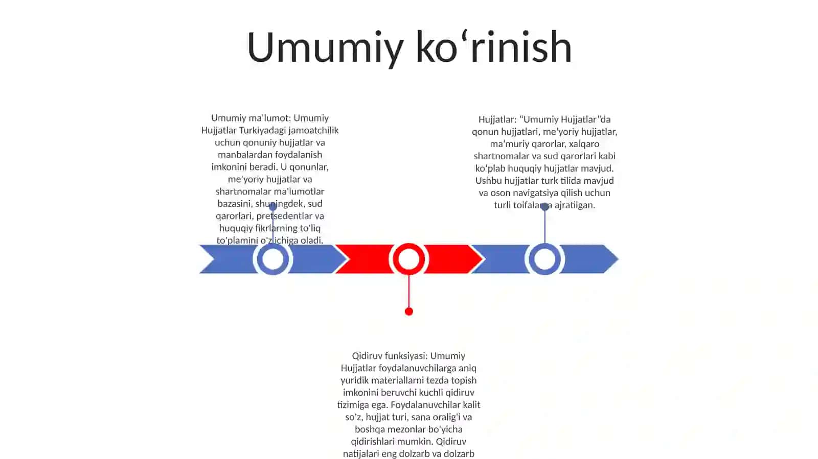 Umumiy Hujjatlar 2