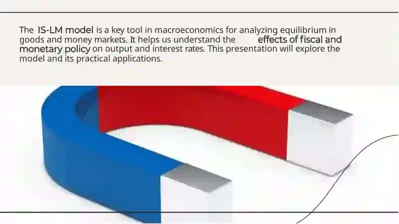 The IS-LM Model: Analyzing Macroeconomic Equilibrium and Practical Applications 2