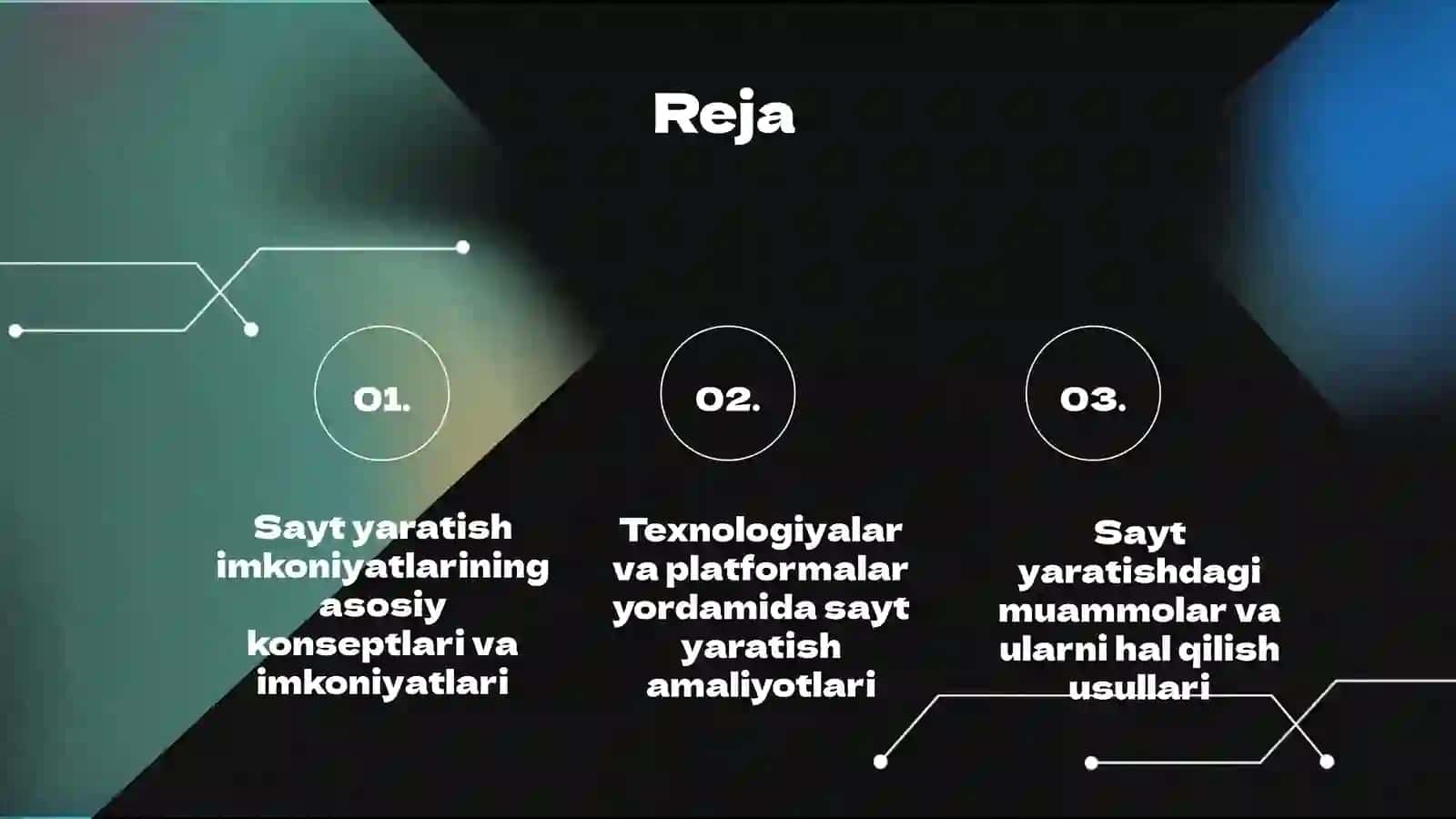 Sayt yaratish imkonyatlari 2
