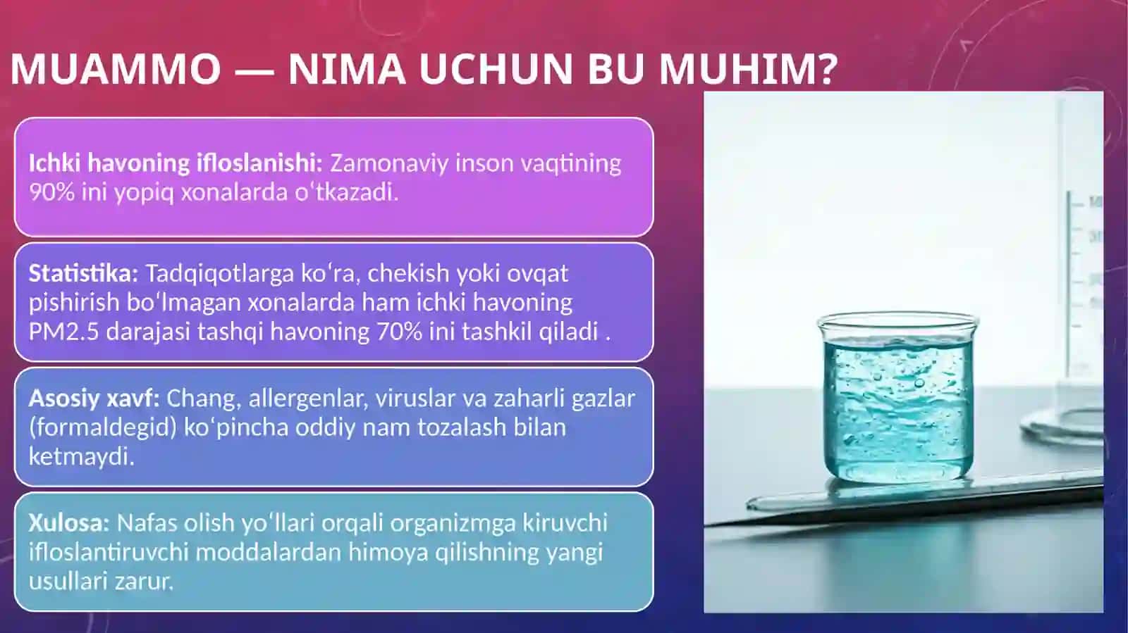 Havo tozalovchi gel Soglom muhit 2