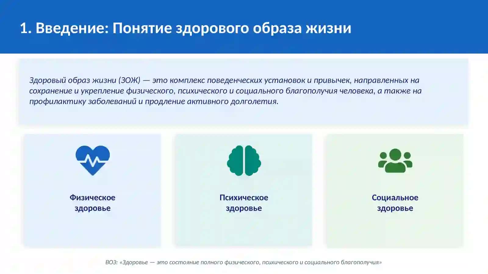Здоровый образ жизни 2
