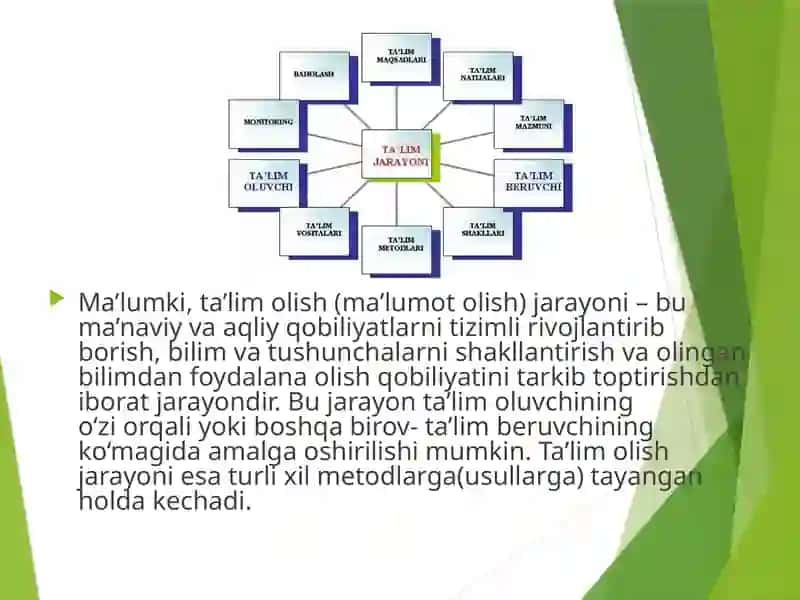 O'QUV-TARBIYA JARAYONINI TAKOMILLASHTIRISHNING PEDAGOGIK SHARTLARI 2