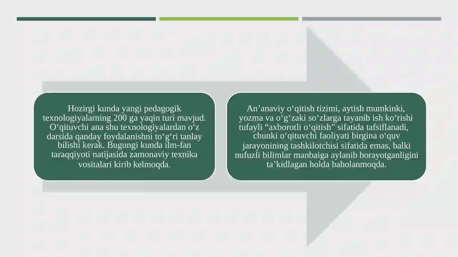 Ilg'or pedagogik tajriba – yangi g'oya, yondashuv va texnologiyalar manbai 2