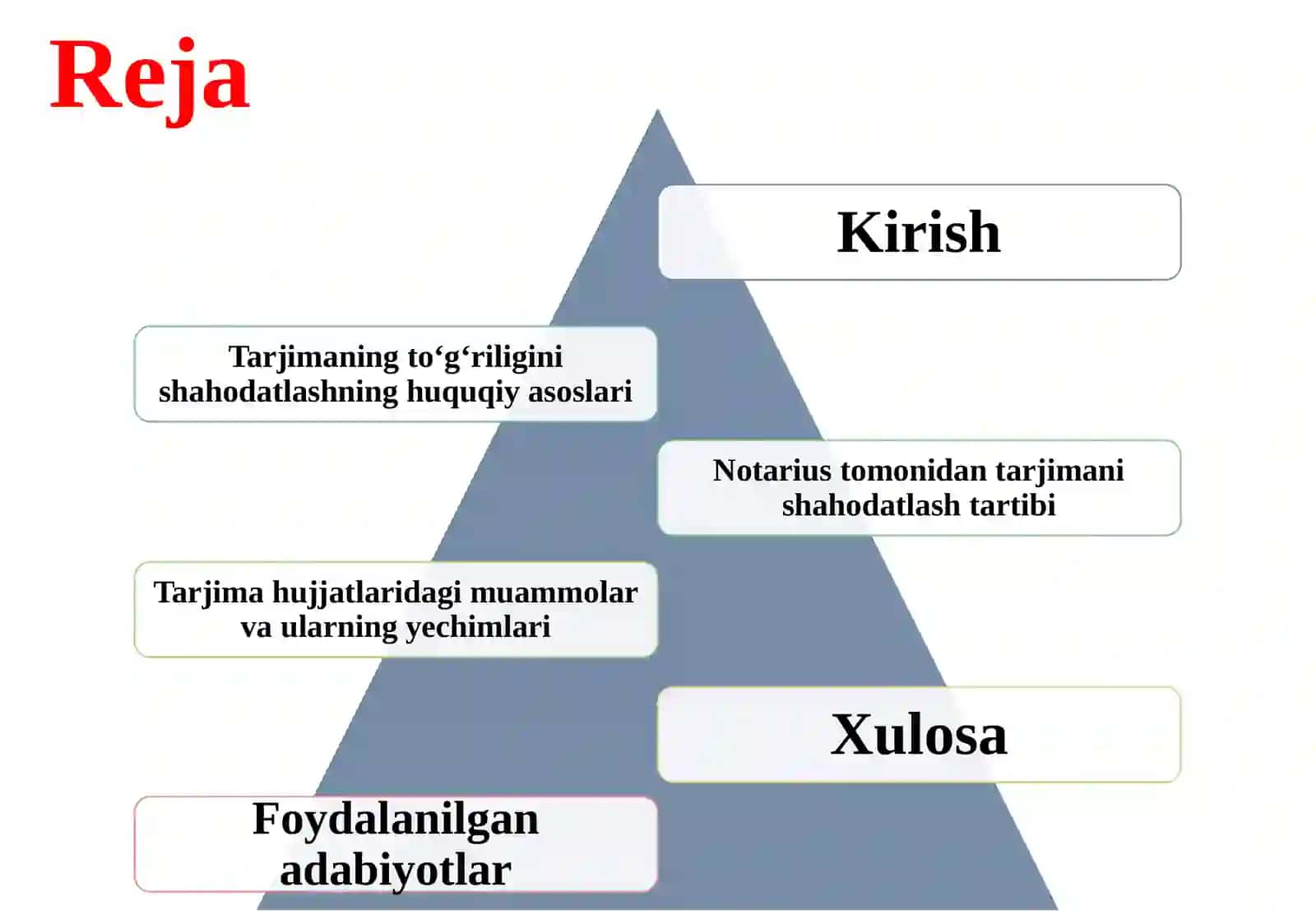 Notariusning tarjimaning to‘g‘riliginishahodatlashi 2