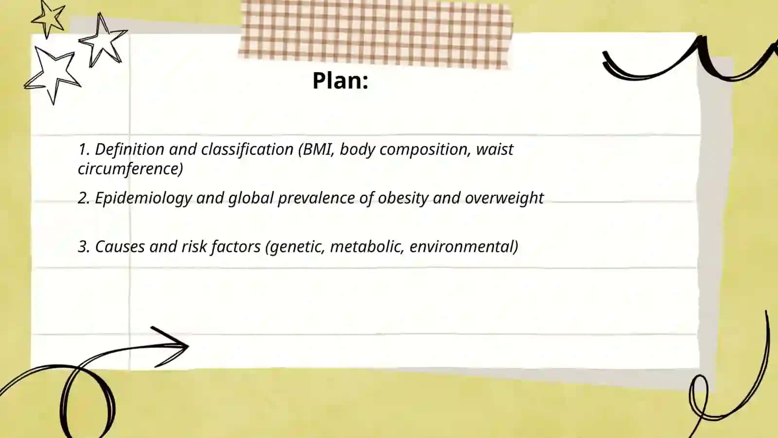 Obesity and Overweight 2