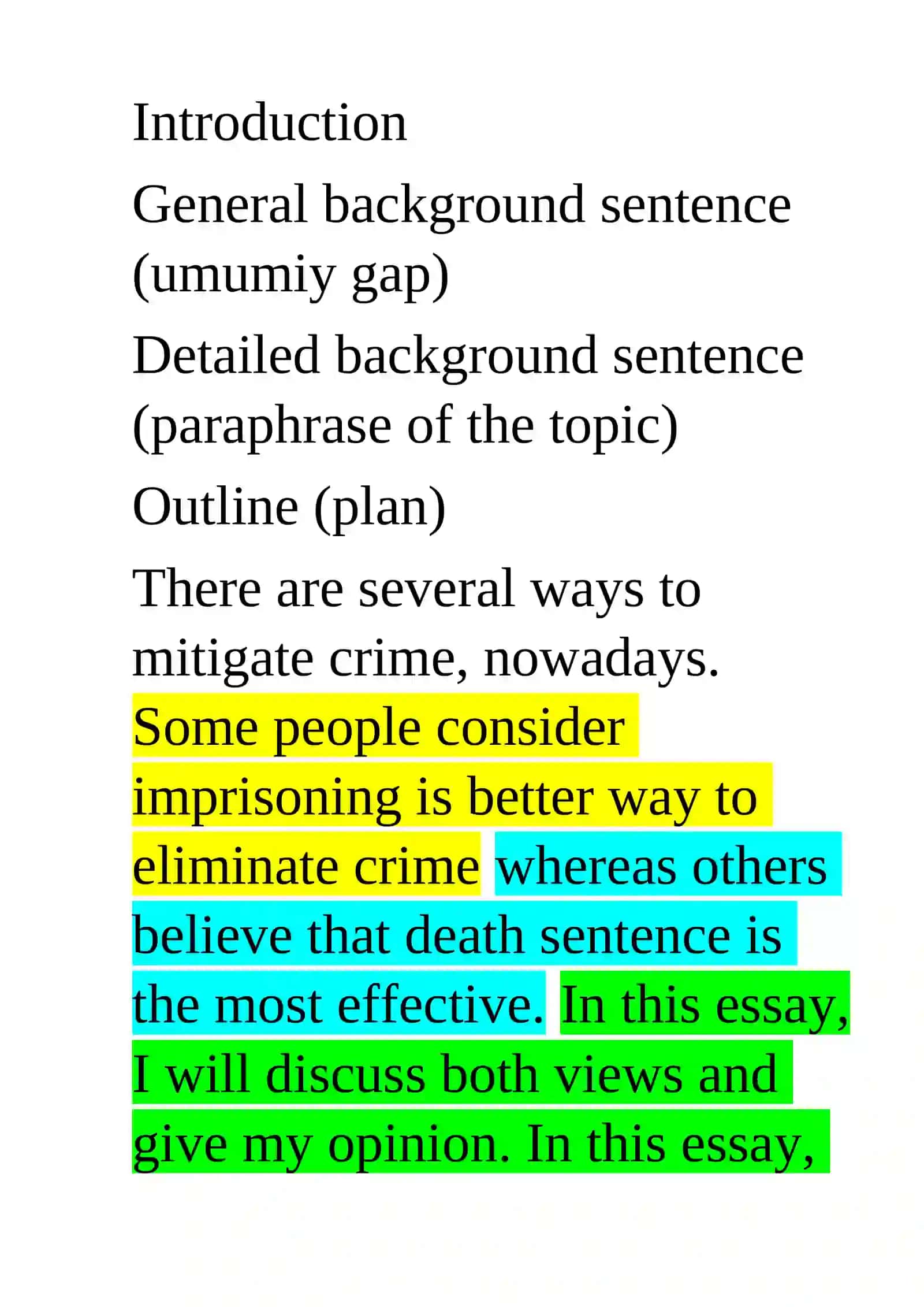 Discussion essay 2