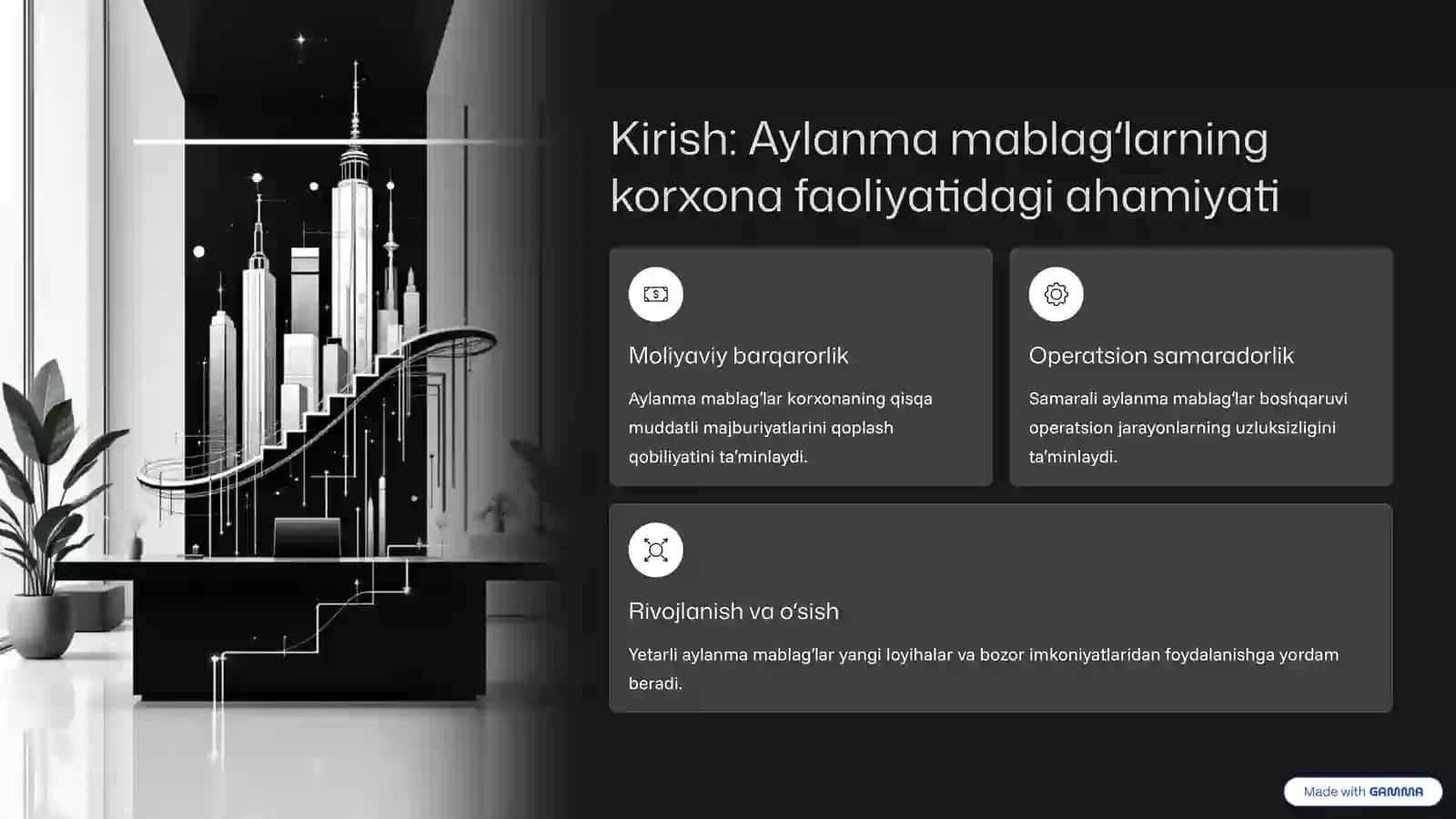 Aylanma mablagʻlar koʻrsatkichlari statistikasi: Keng qamrovli tahlil 2