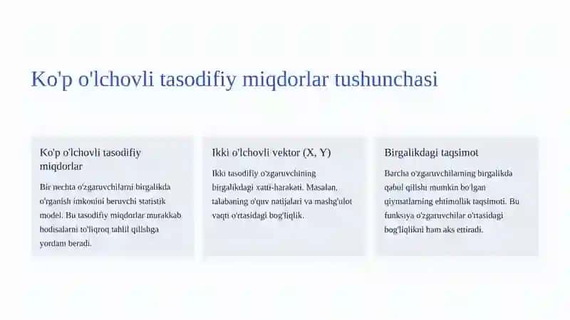 Ko'p o'lchovli holat tadqiqotlari 2