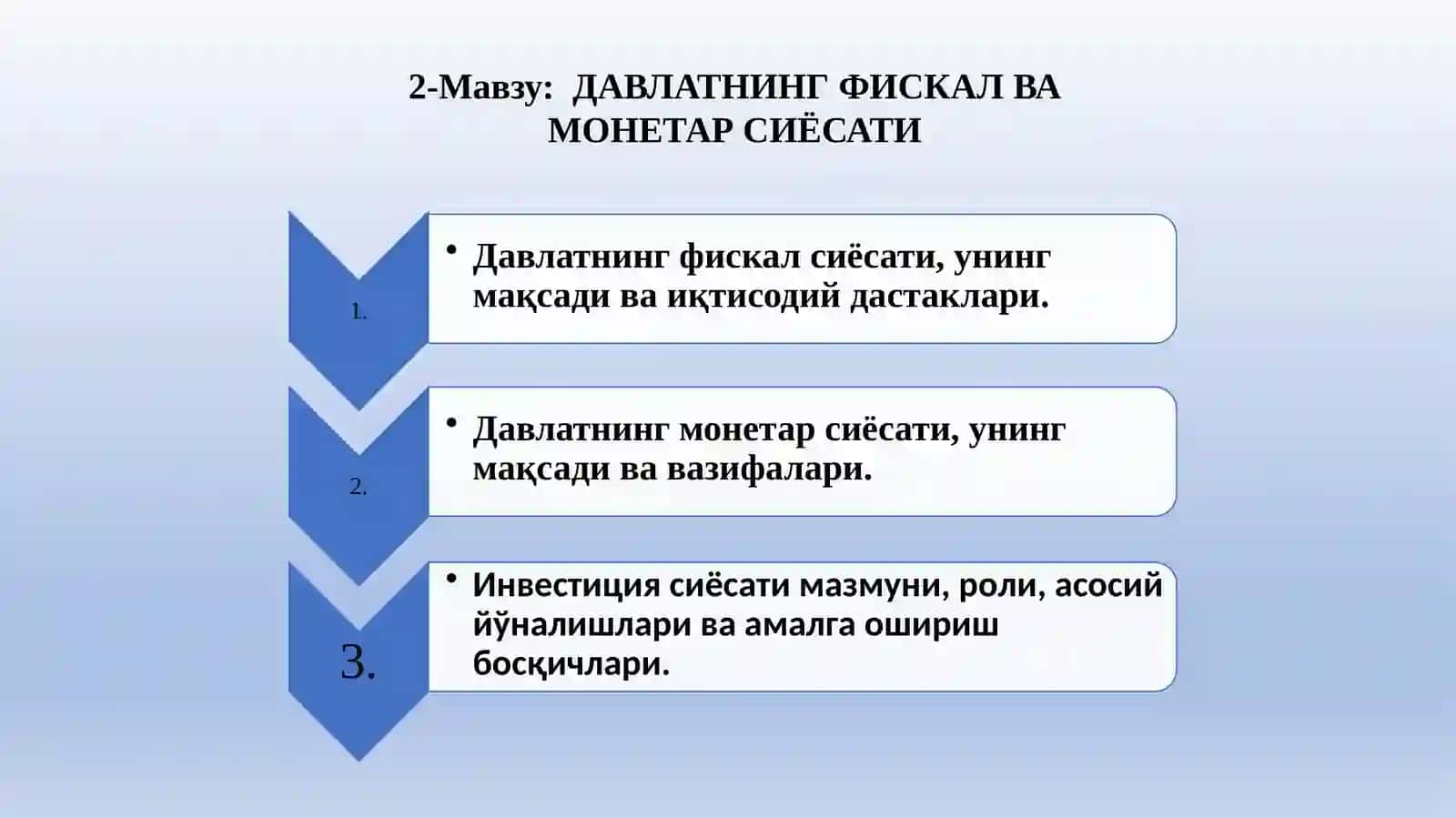 ДАВЛАТНИНГ ФИСКАЛ ВА МОНЕТАР СИЁСАТИ 2