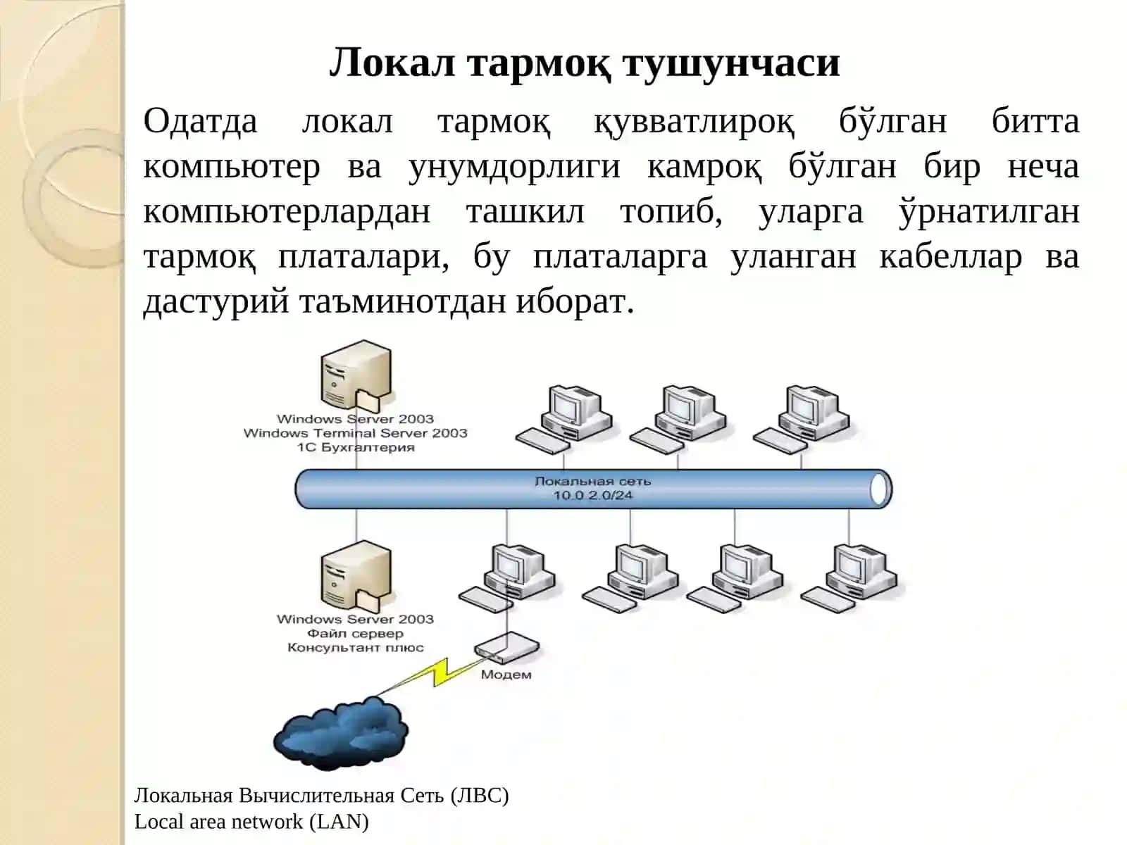 Локал тармоқ тушунчаси 2