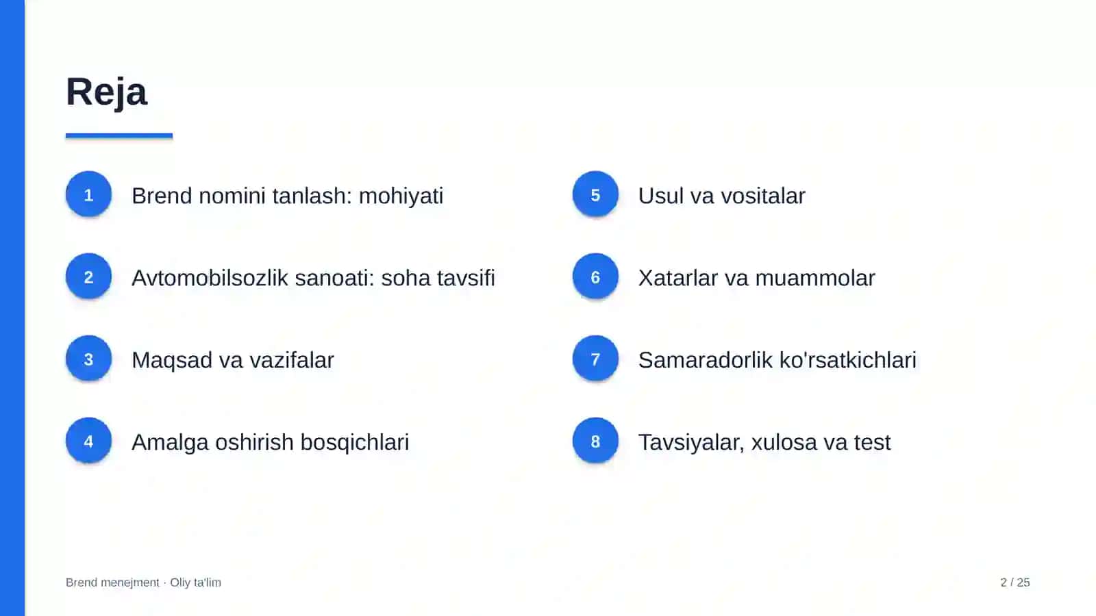 avtomobilsozlik sanoatida brend nomini tanlash 1432 2