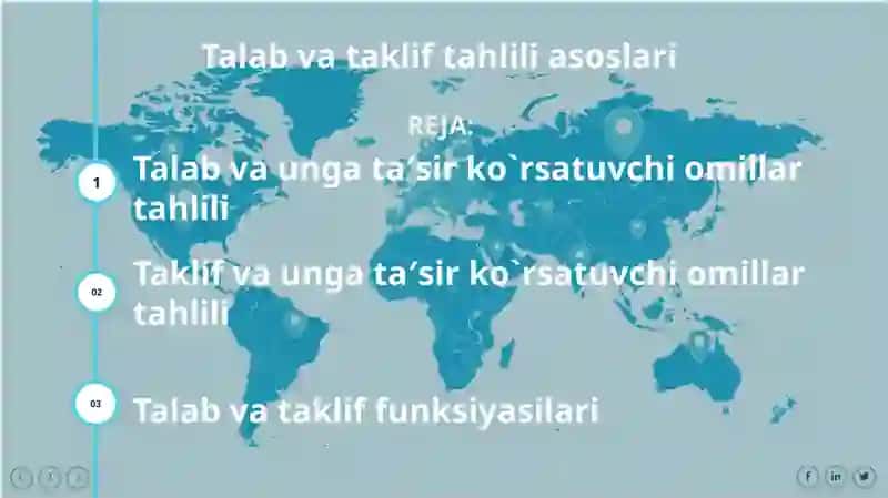 Talab va taklif 2