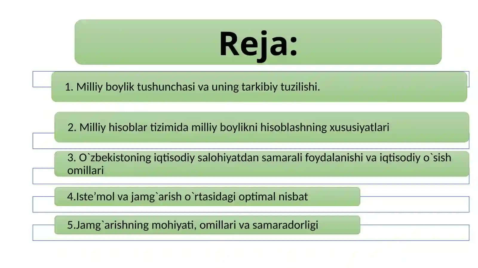 Milliyboyliktushunchasi va uning tarkibiy qismlari 2