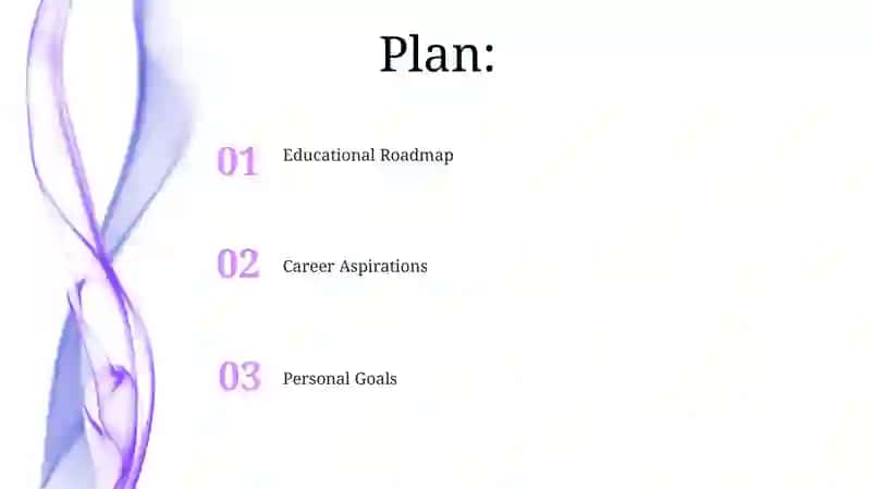 Financial Planning 2