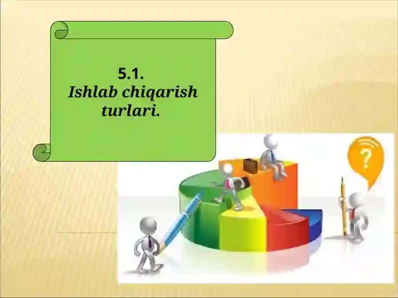 Ishlab chiqarish turlari va uni tashkil etishning metyodlari 2