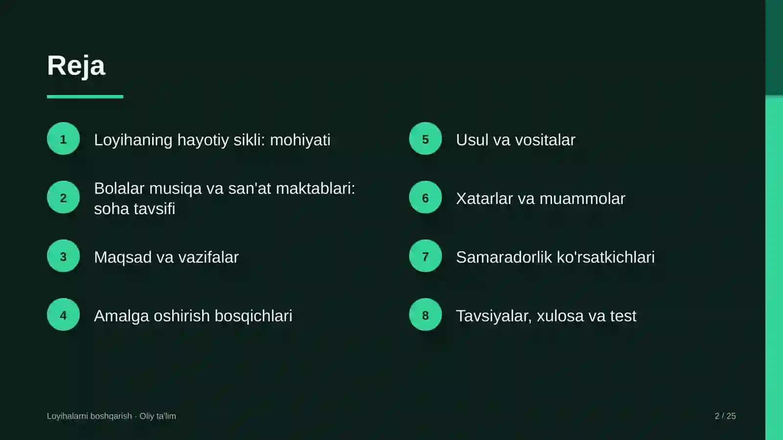 Loyihalarni boshqarish · Oliy ta'lim 2