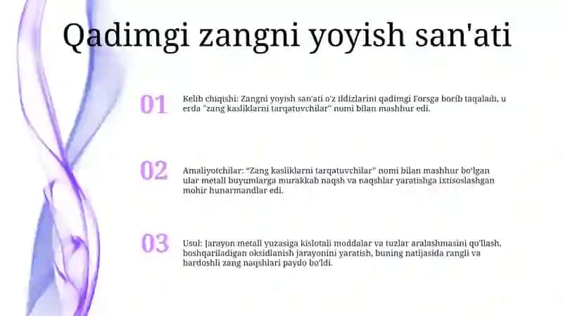 Zang Kasliklarni Tarqatuvchilarini Kelib Chiqishi 2