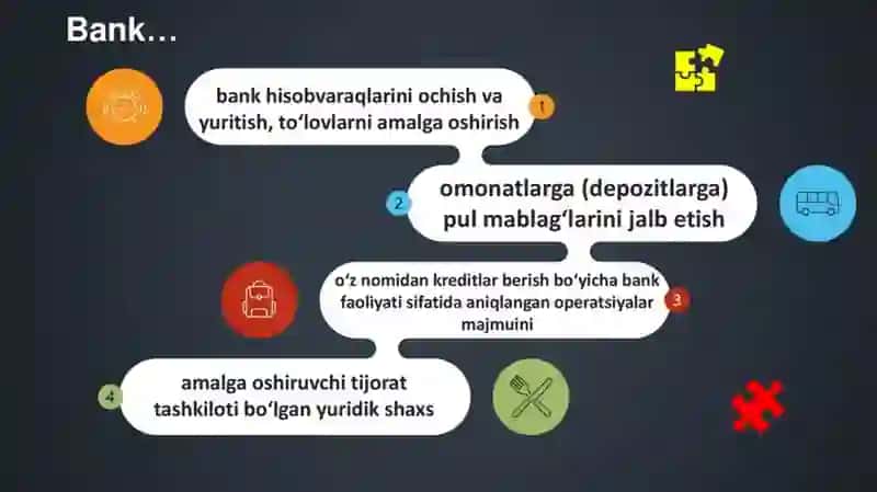 Balansdan tashqari operatsiyalar va ular hisobini tashkil etish 2