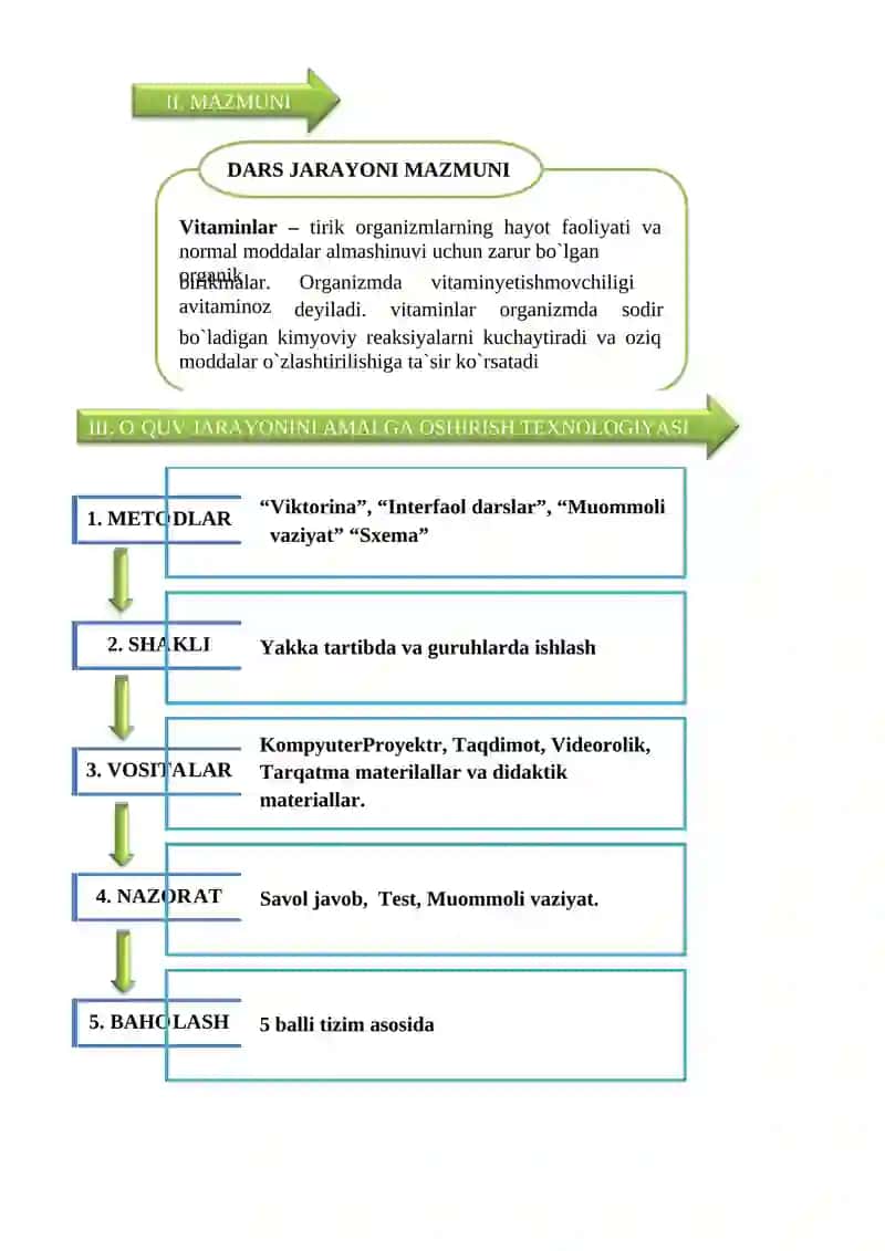 VITAMINLAR VA ULARNING AHAMIYATI 2