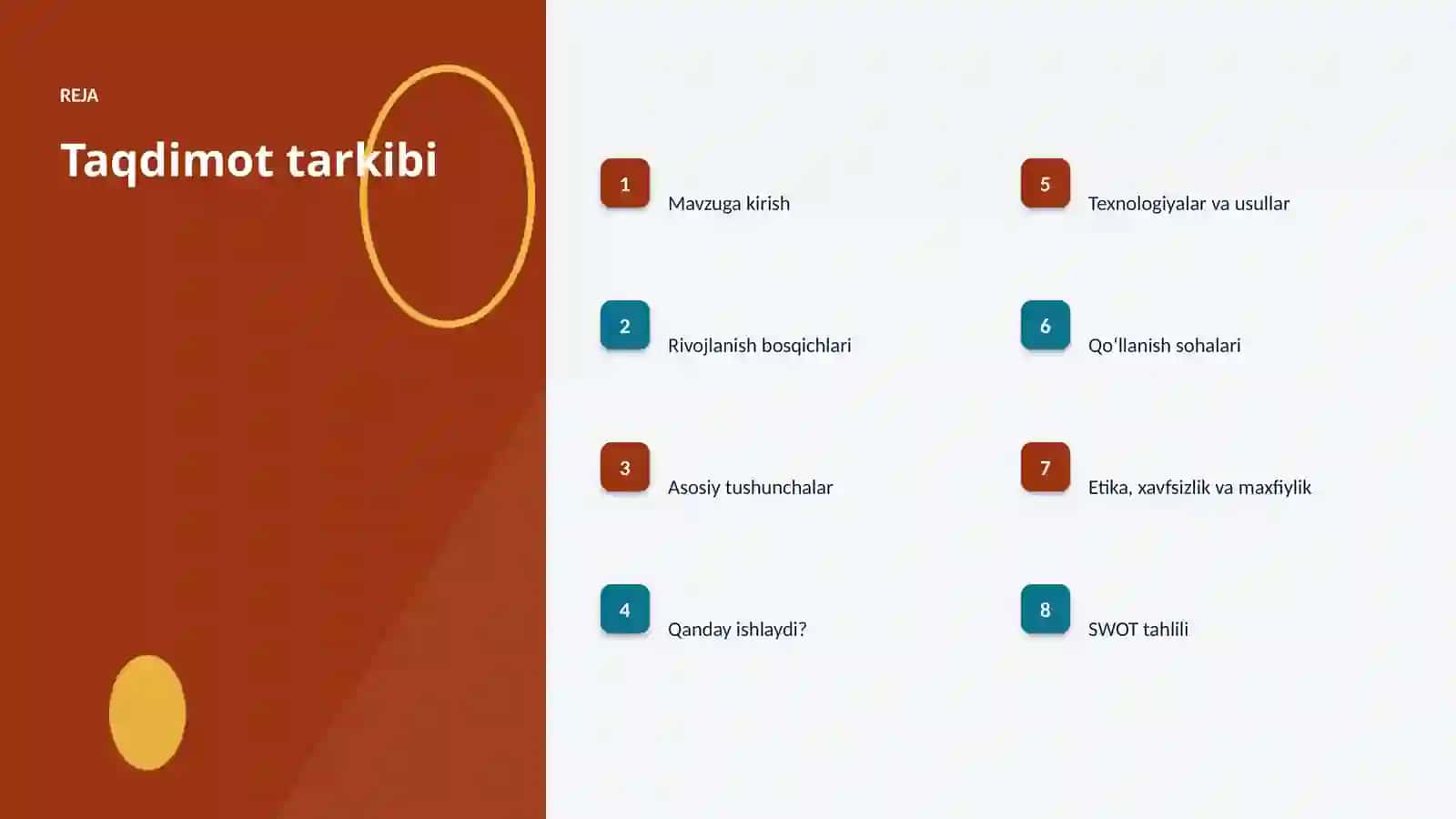 SUNʼIY INTELLEKT • PROFESSIONAL TAQDIMOT 2