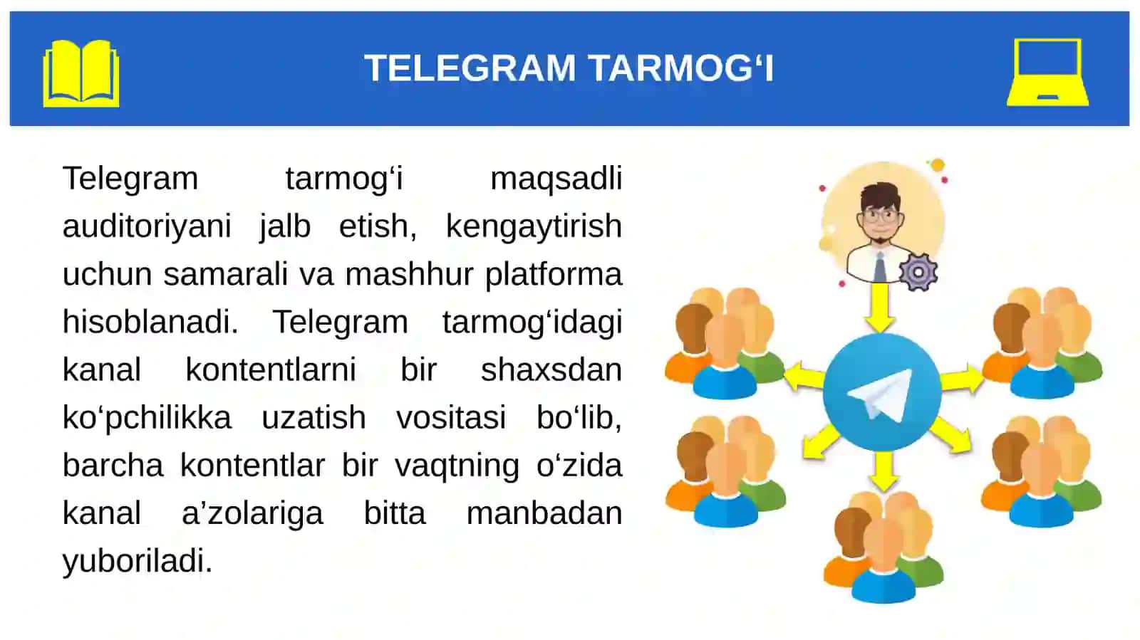 SMM asosidagi tadqiqotlarni boshqarish 2