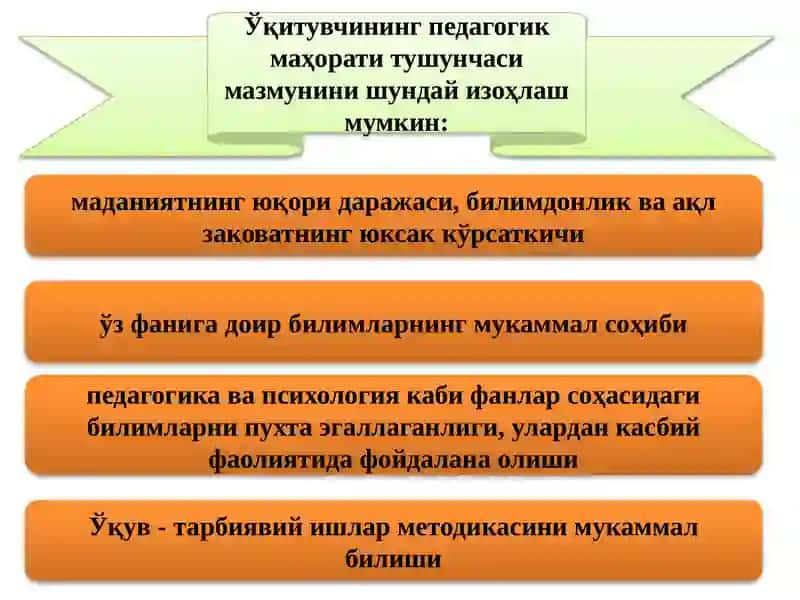 Педагогик маҳорат ҳақида тушунча, унинг ўқитувчи фаолиятидаги ўрни ва ахамияти 2