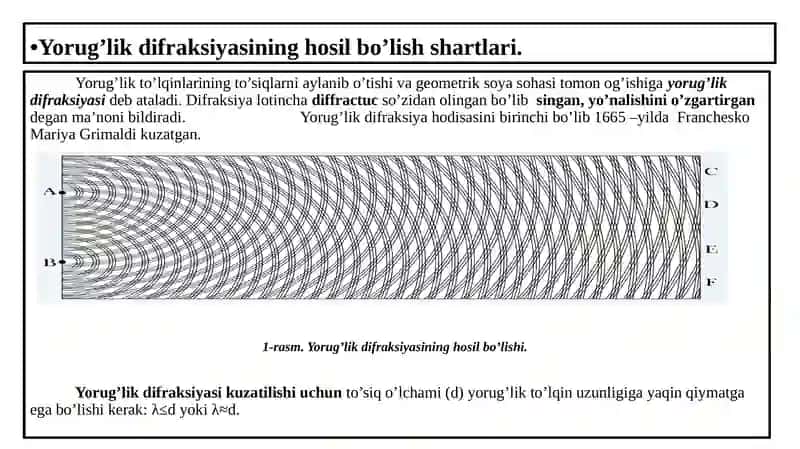 Yorug‘lik difraksiyasi 2