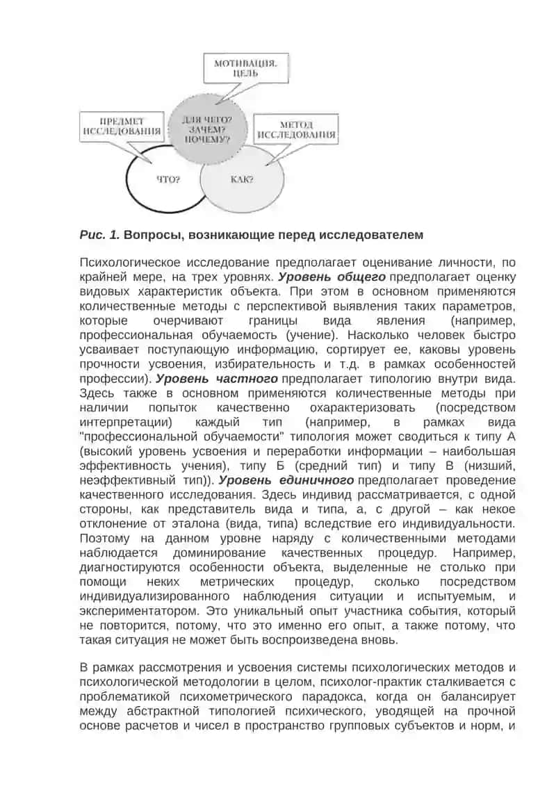 Личностное оценивание в психологии 2