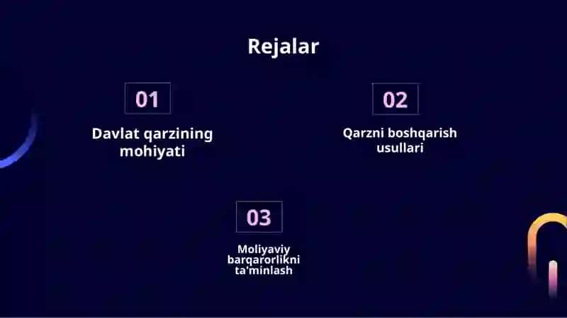 Davlat qarzini boshqarish strategiyasi 2