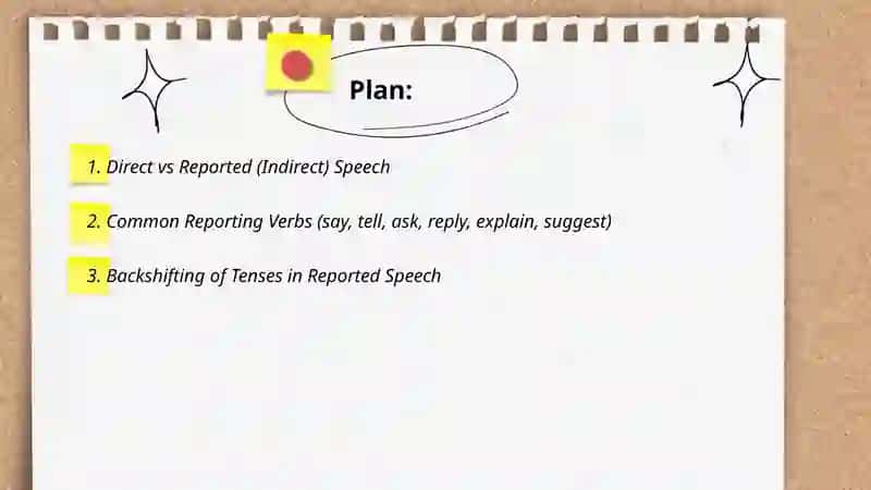 Reported Speech 2