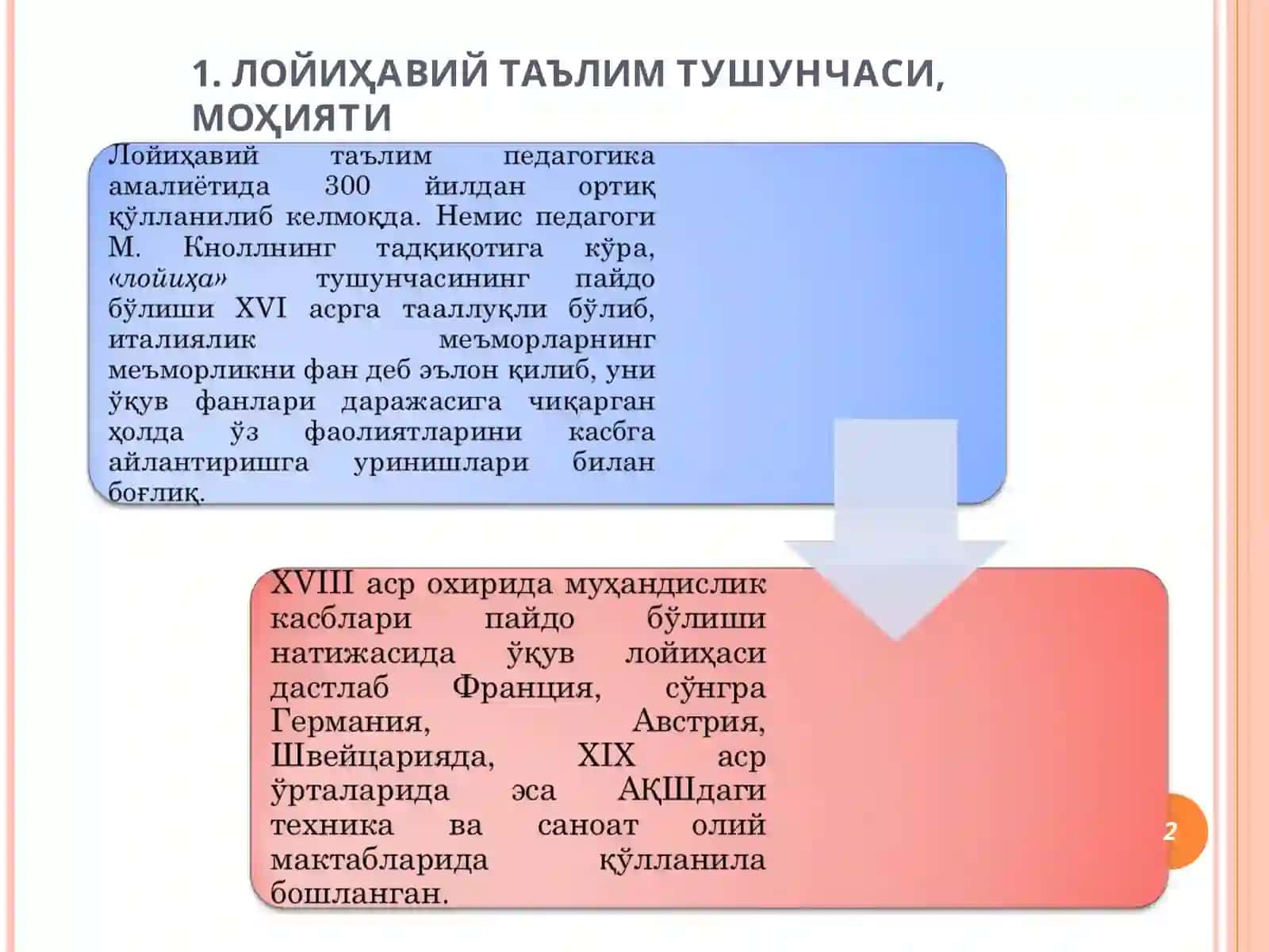 Лойиҳавий таълим технологияси 2