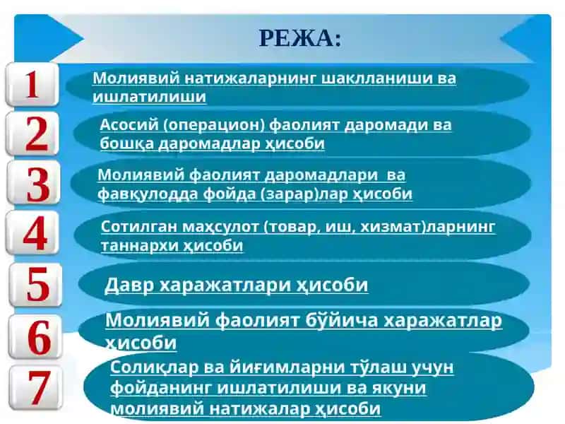 МОЛИЯВИЙ НАТИЖАЛАРНИНГ БУХГАЛТЕРИЯ ҲИСОБИ 2