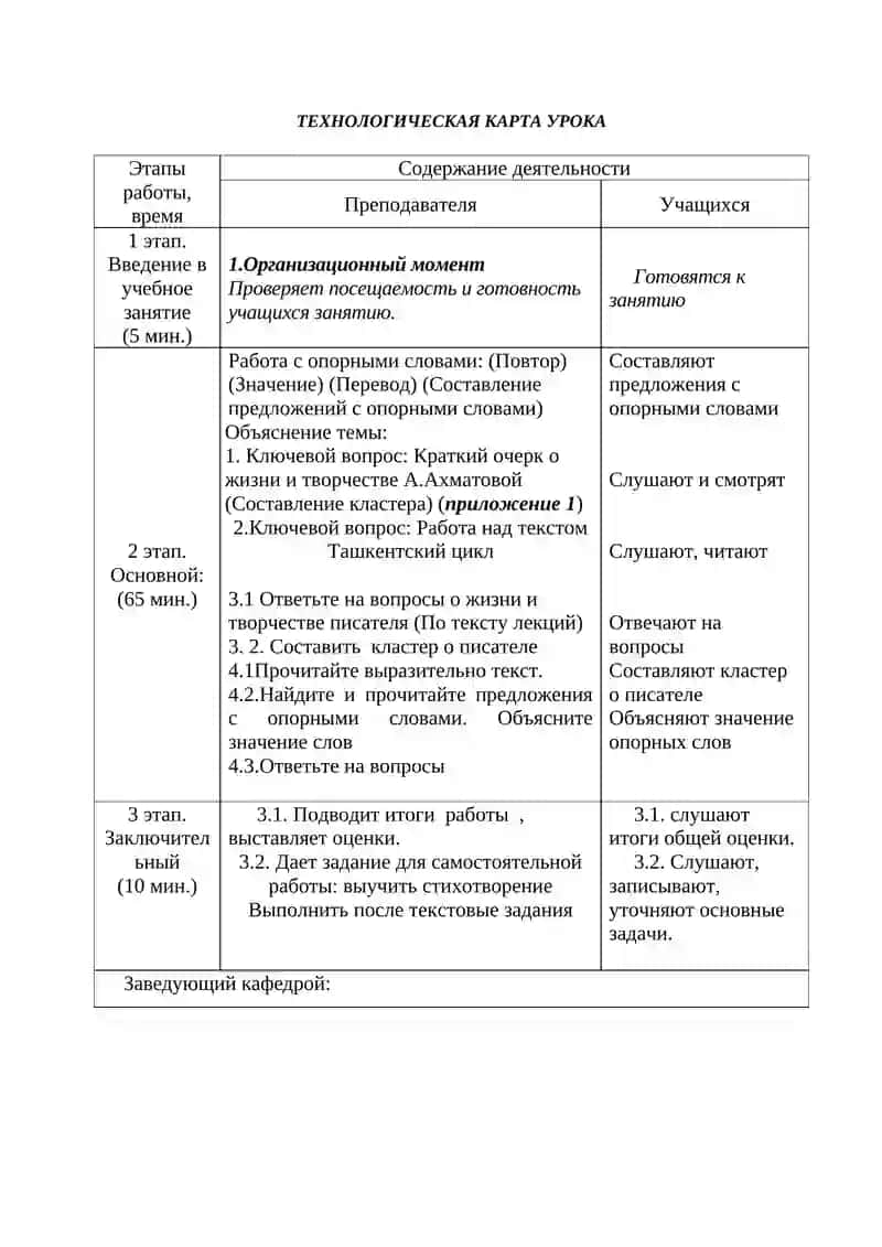 Модель практического занятия 2