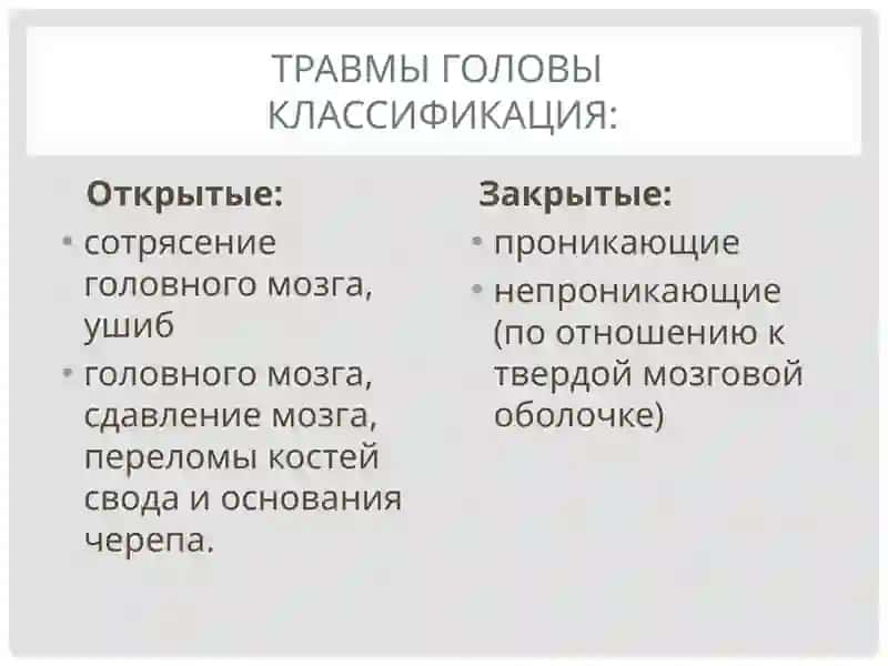 Травмы головы, груди и живота 2