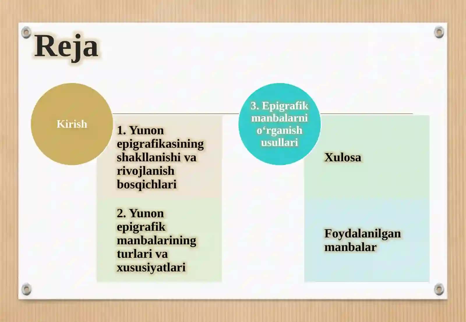 Yunon epigrafikasi 2