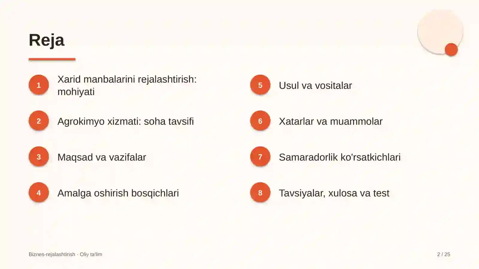 Agrokimyo xizmatida xarid manbalarini rejalashtirish 2