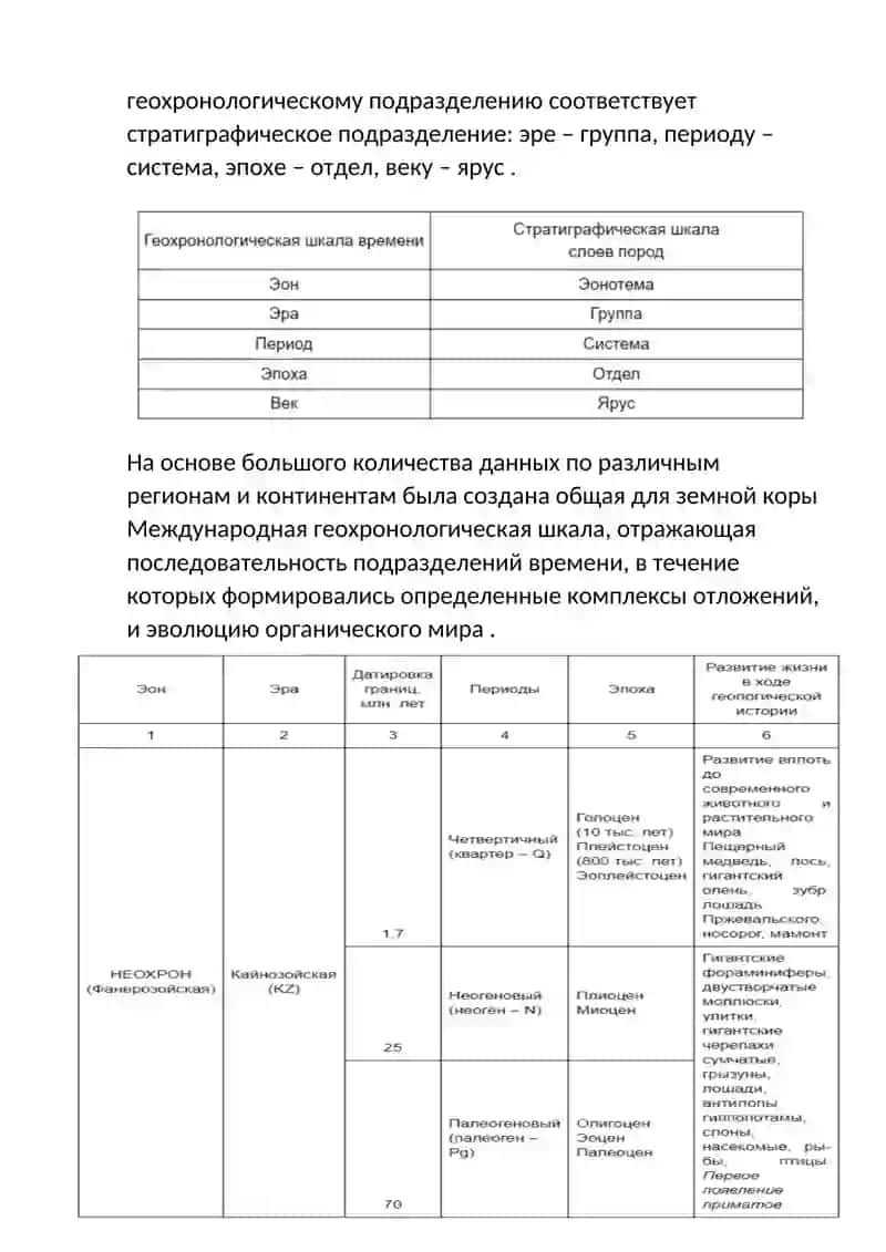 Геохронологическая шкала 2
