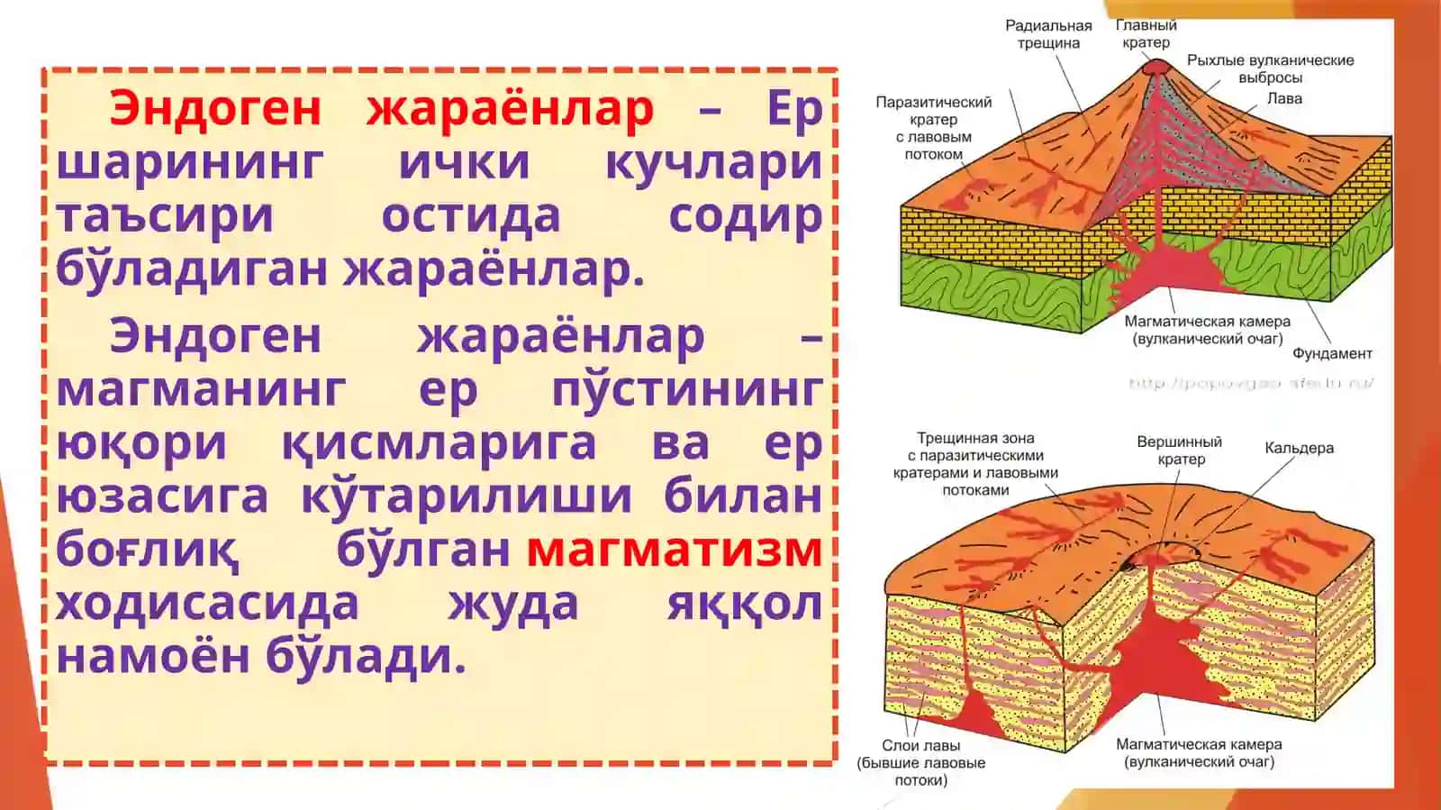 Эндоген жараёнлар геокимёси 2