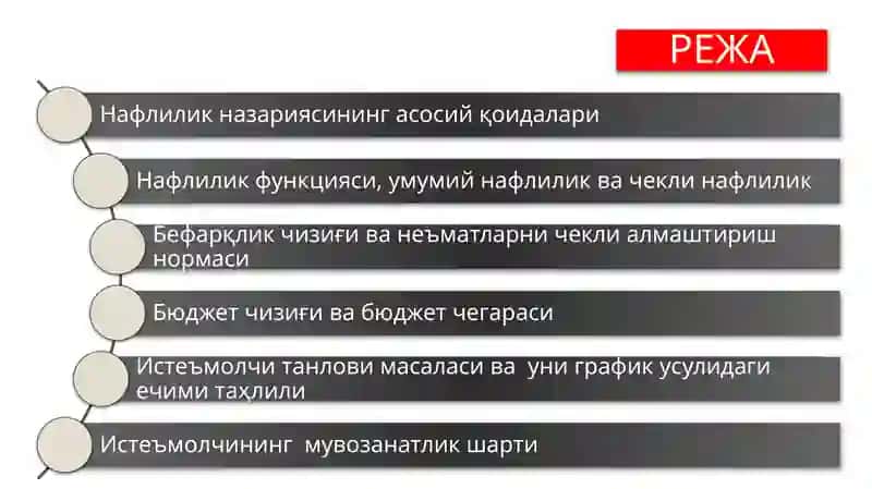 ИСТЕЪМОЛЧИ ТАНЛОВИНАЗАРИЯСИ 2